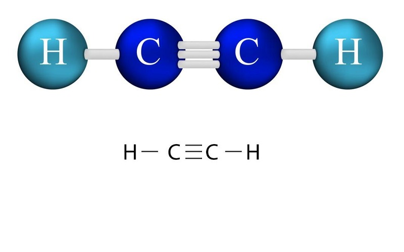 Công thức cấu tạo C2H2 và tính chất cơ bản