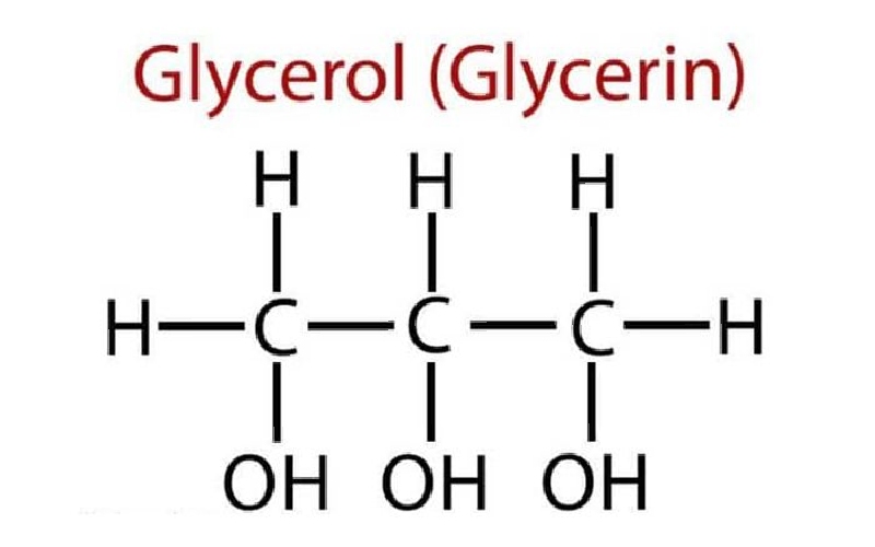 Công thức của Glixerol là gì? Tìm hiểu tính chất của glixerol