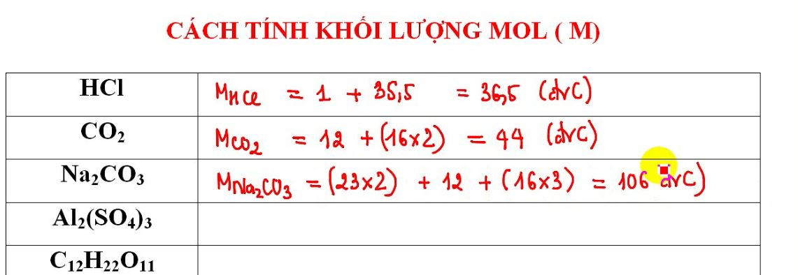 bài tập thực hành về tính toán mol