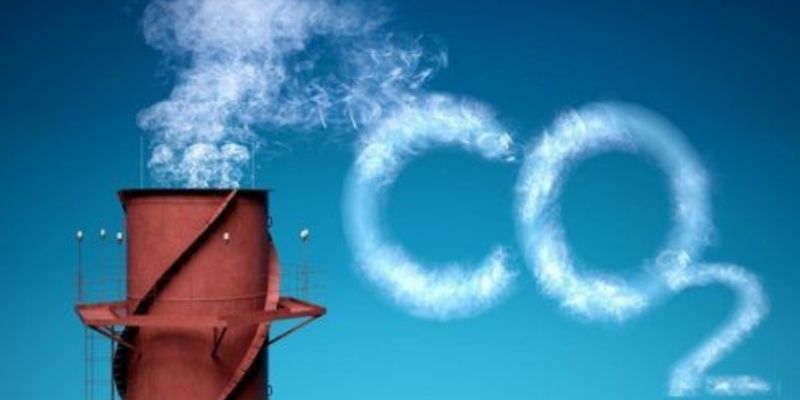 cách viết công thức hóa học của co2