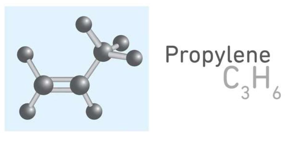 cấu tạo phân tử và đặc điểm của propen