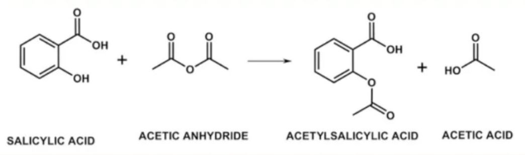 cấu tạo phân tử và tính chất hóa học của aspirin