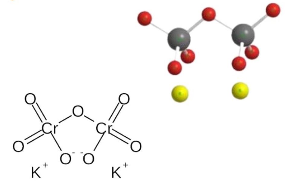 cấu tạo và tính chất của kali đicromat