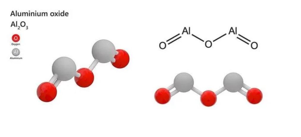 cấu tạo và tính chất của nhôm oxit Al2O3