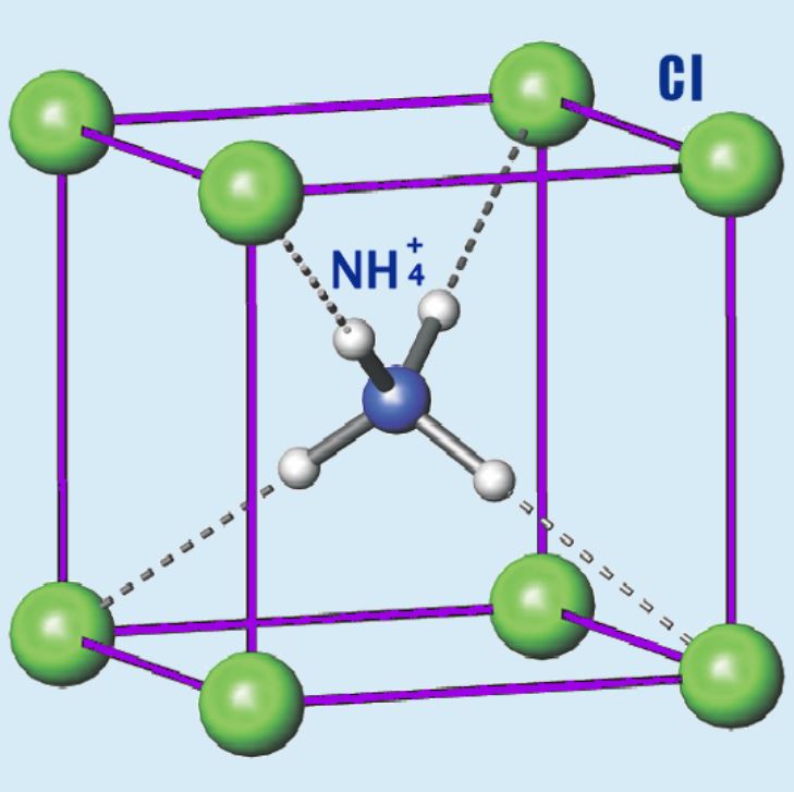 cấu trúc phân tử và liên kết trong nh4cl