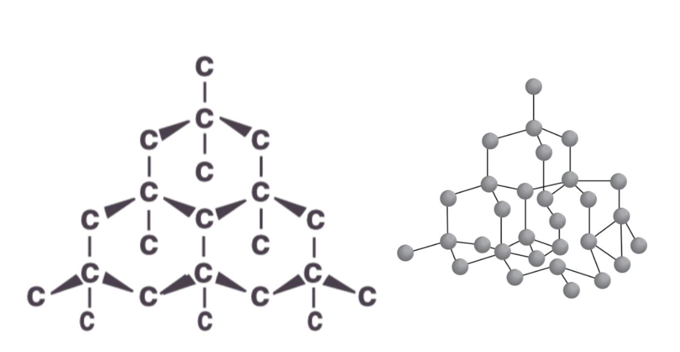công thức hóa học của kim cương là gì-1