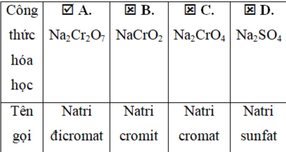 công thức hóa học của natri cromat