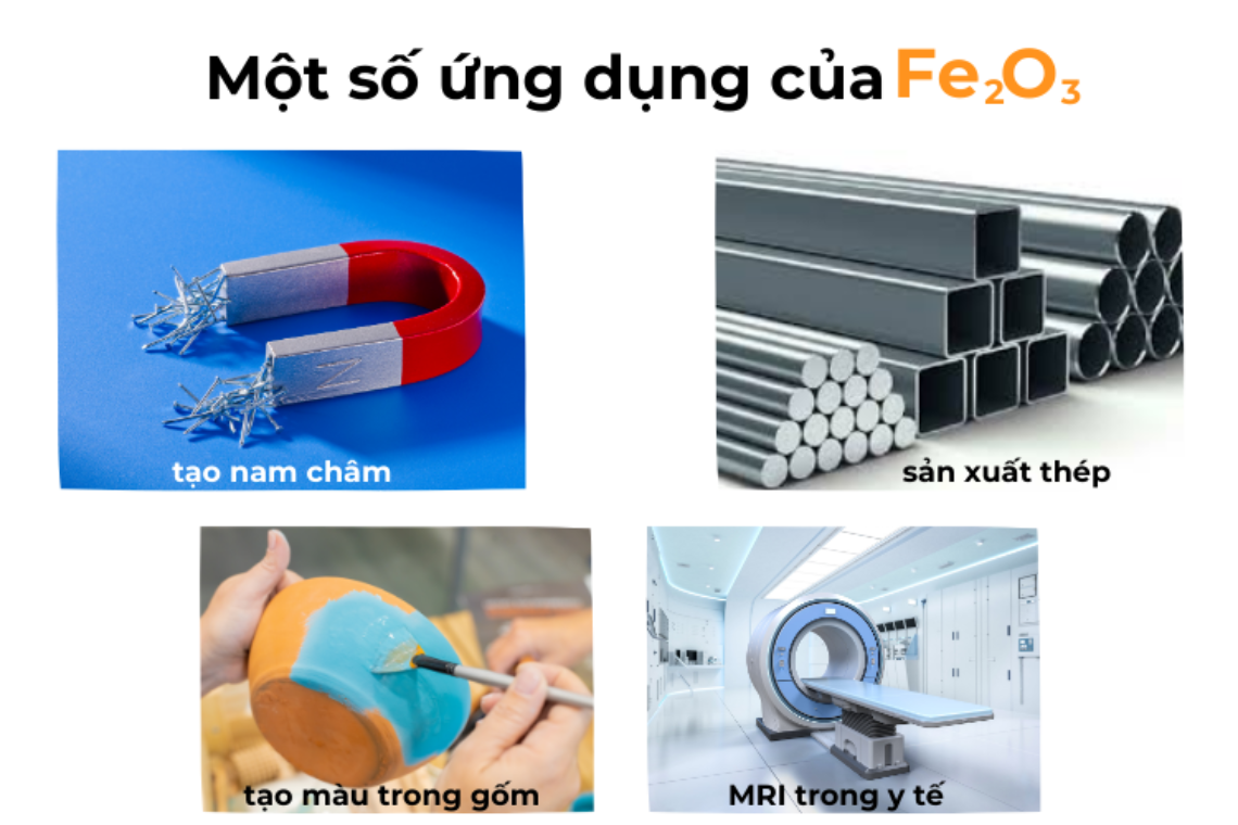 Công thức sắt 3 oxit