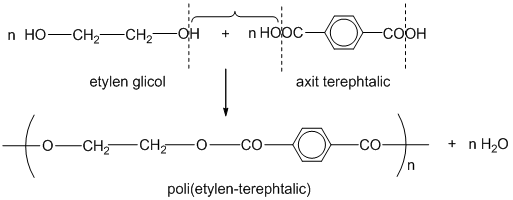 công thức tơ lapsan 1