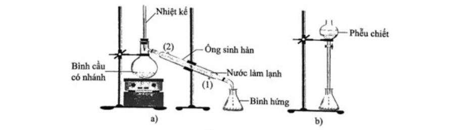 phương pháp điều chế và ứng dụng của etyl propionat