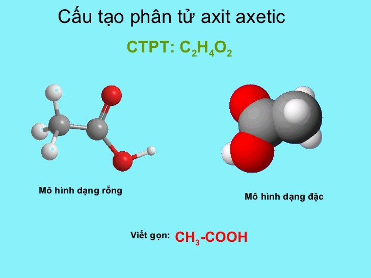 Công thức cấu tạo của axit axetic và các dạng biểu diễn hóa học cơ bản