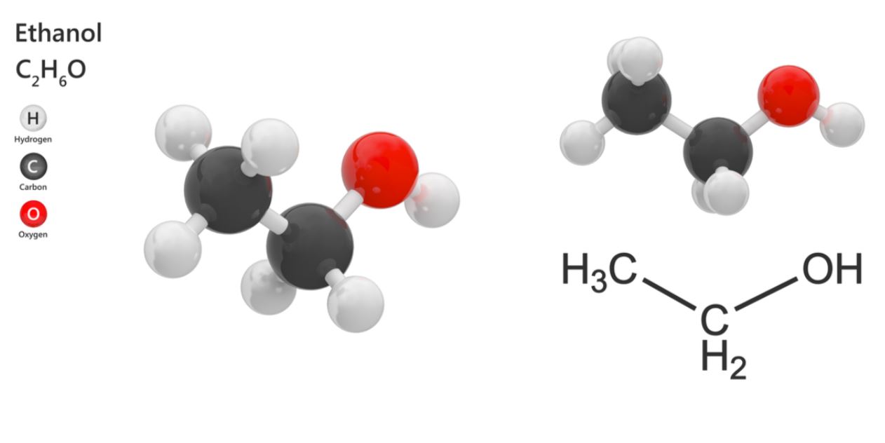 tìm hiểu về c2h5oh và ý nghĩa các thành phần